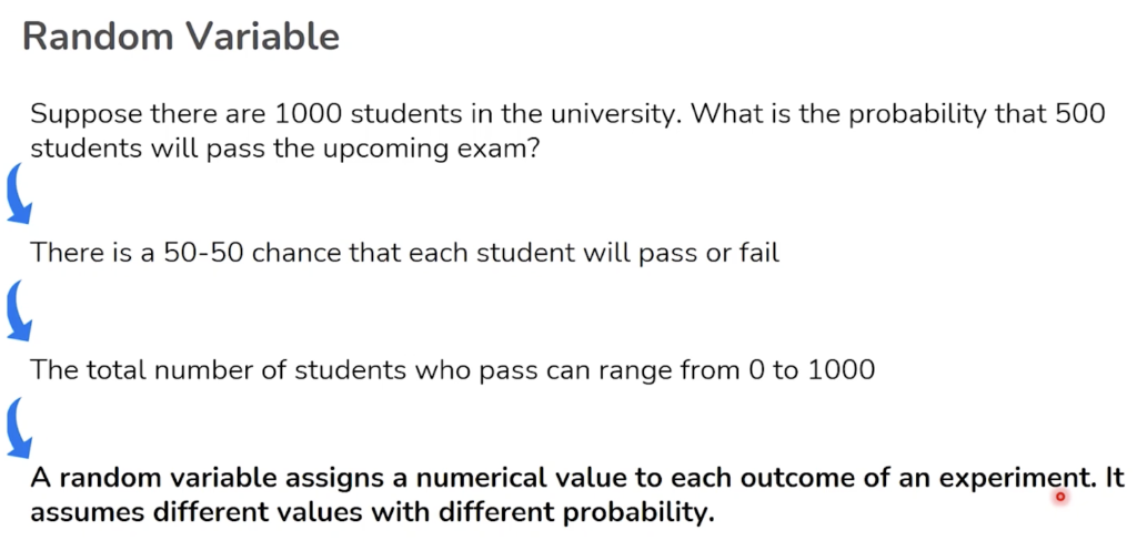 Random Number Variable Block Statistics Foundations of Data Science: Navigating Through Inferential Statistics