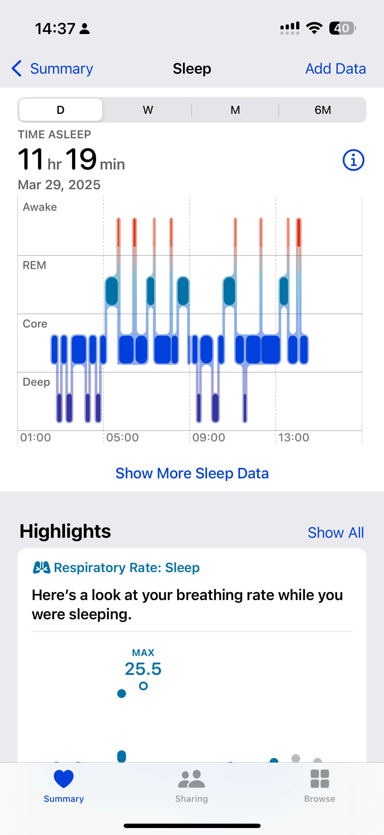 真的 … 🐷 my weekend is really for paying off my sleep debt