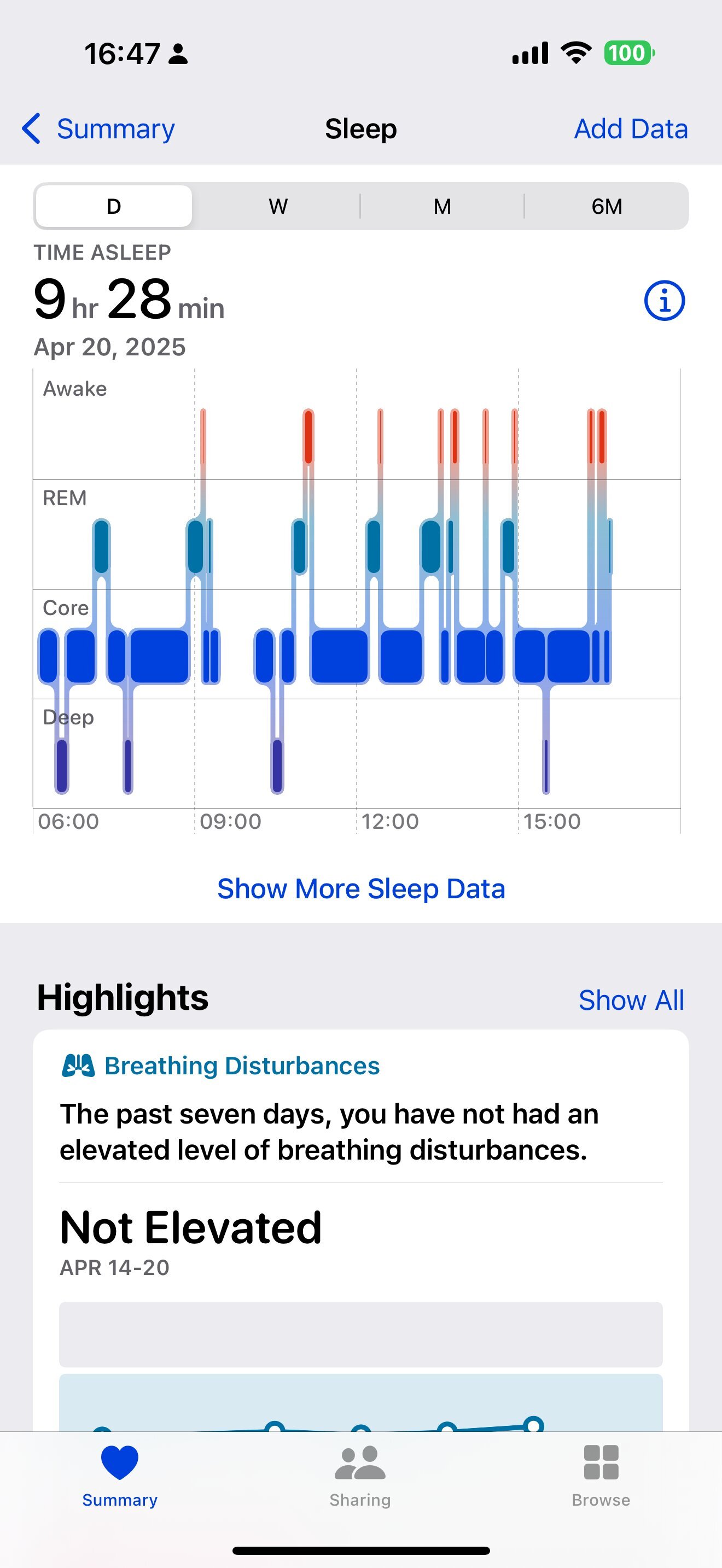 who can beat me. 😭